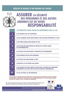 Lignes directrices de la DGAC pour l'utilisation de drone pour le loisir.